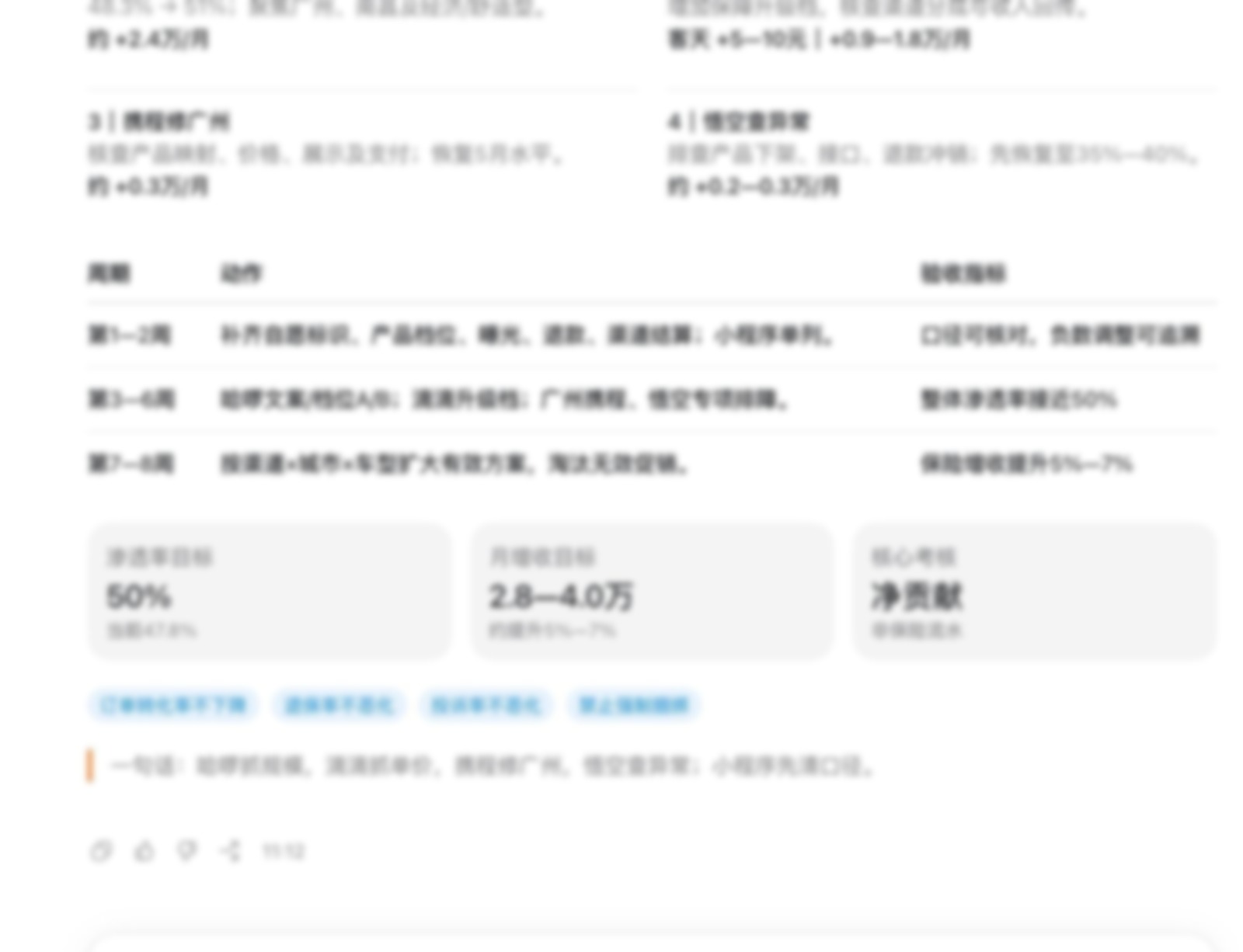 AI 分析报告：运营建议